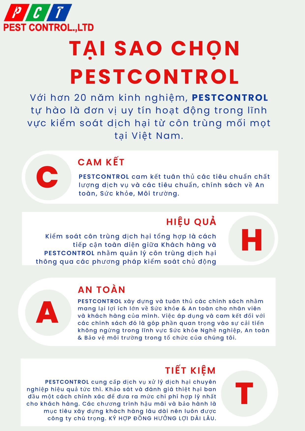 Pest Control Profile (2)