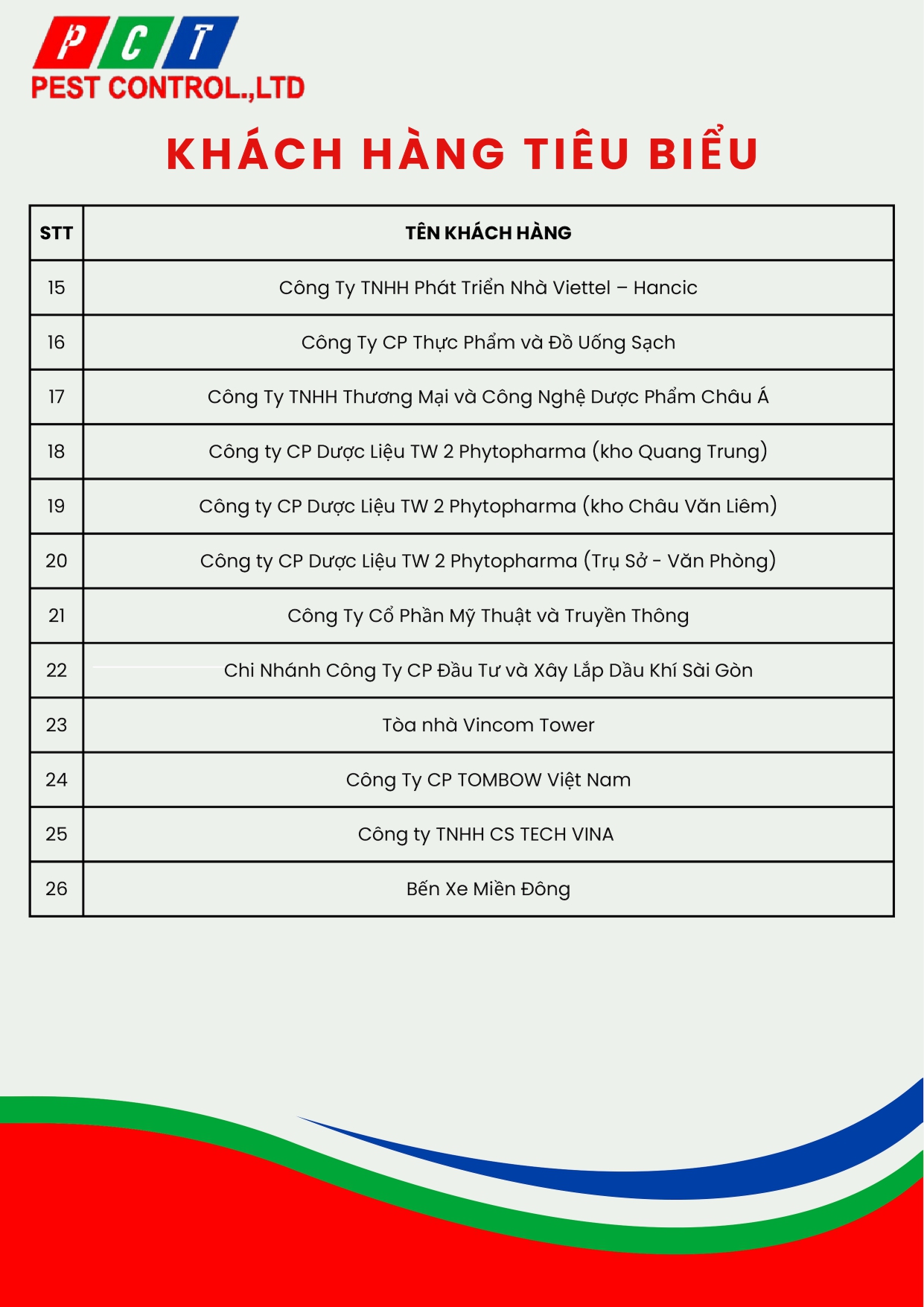 Pest Control Profile (6)