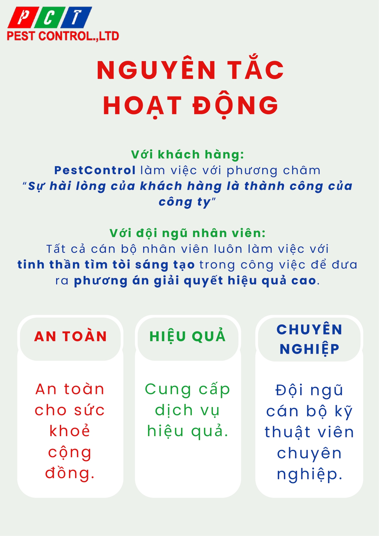 Pest Control Profile (8)